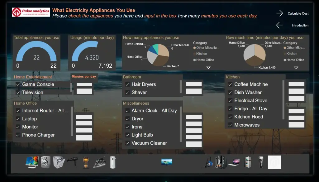 Estimate Electricity Usage